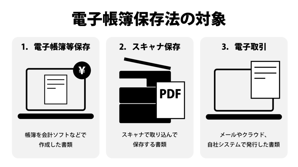 電子帳簿保存法の対象