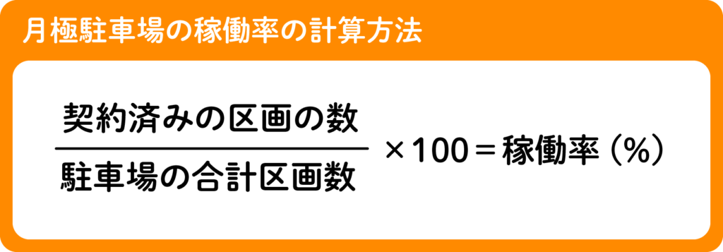 月極駐車場の稼働率改善の考え方