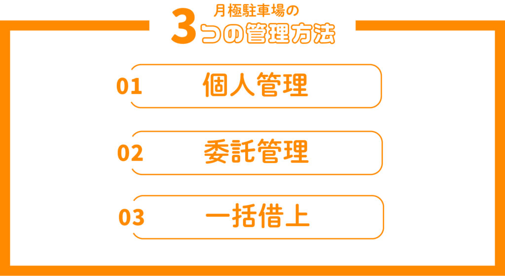 月極駐車場三つの管理方法