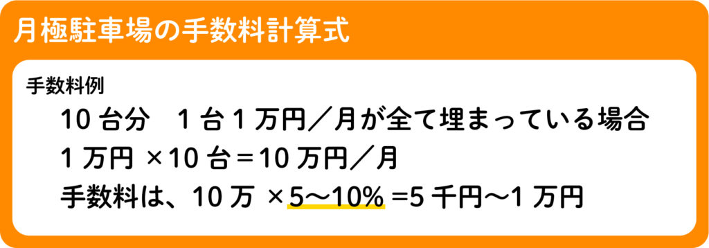 月極駐車場の管理委託する場合の手数料