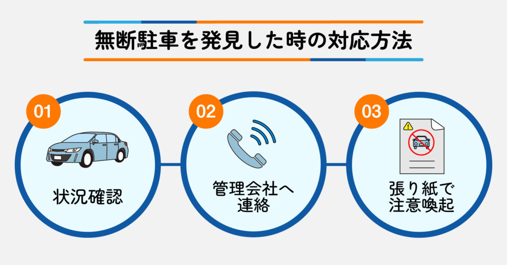 無断駐車を発見した時の対応方法