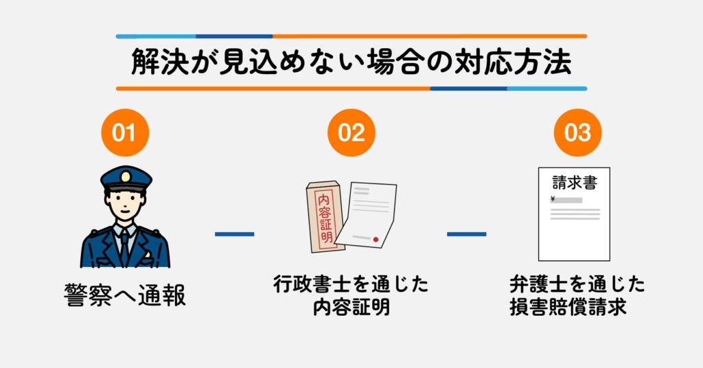 無断駐車の解決が見込めない場合の対応方法