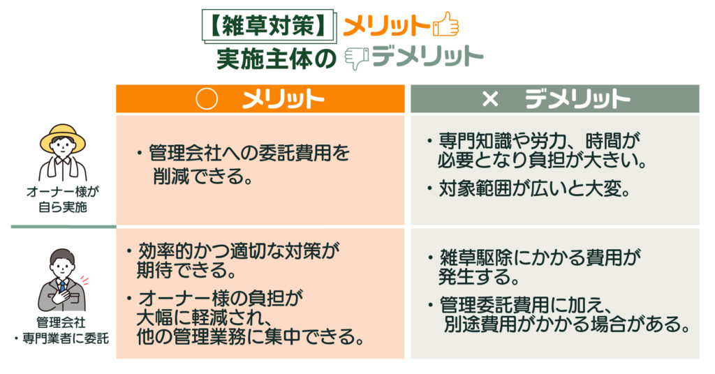 【雑草対策】実施主体のメリット・デメリット