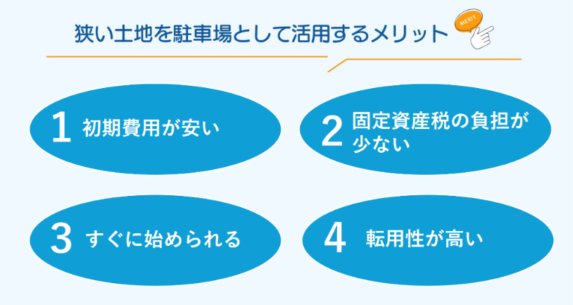 狭い土地を駐車場として活用するメリット
１．初期費用が安い
２．固定資産税の負担が少ない
３．すぐに始められる
４．転用性が高い